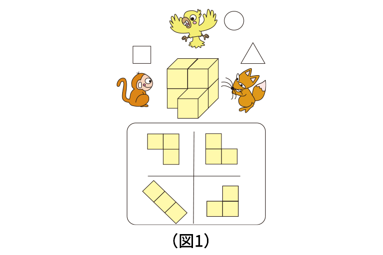 小学校受験ミネルバ例題1 四方図